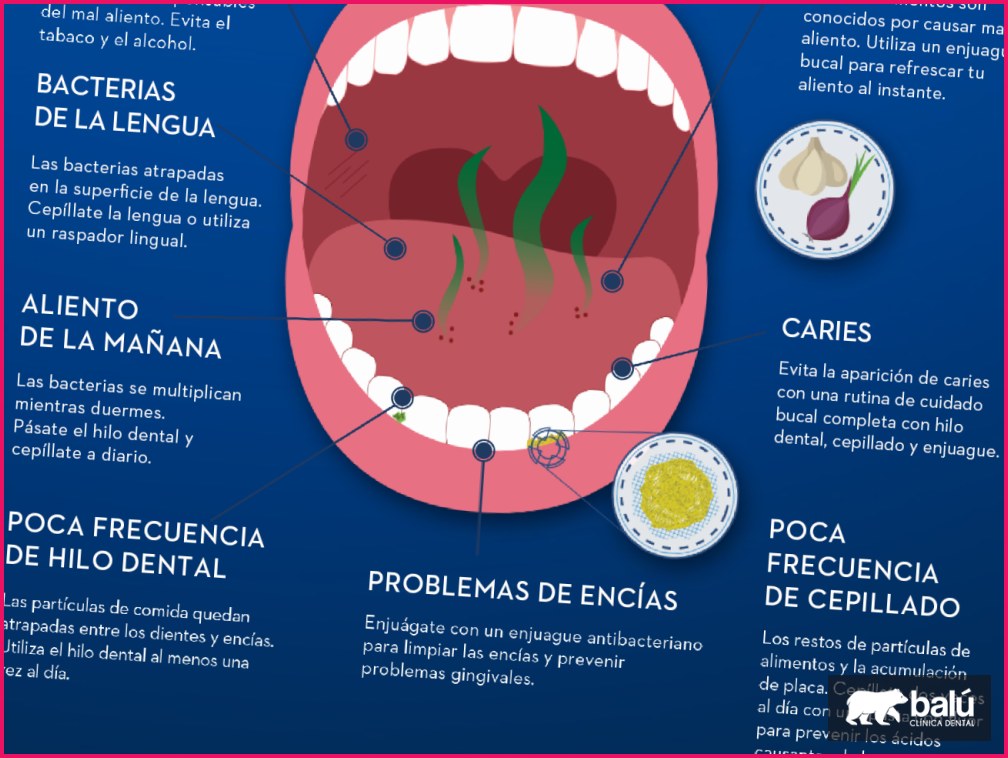 Cómo combatir el mal aliento de forma natural